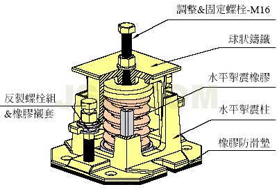 JG-M细部图