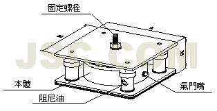 SB細部圖