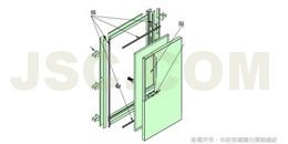 隔音門