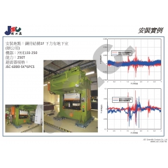 Measurement and Data_JSC-6000-SK