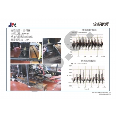 Measurement and Data_JRA