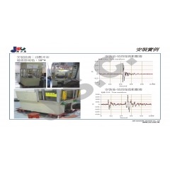 Measurement and Data_SB